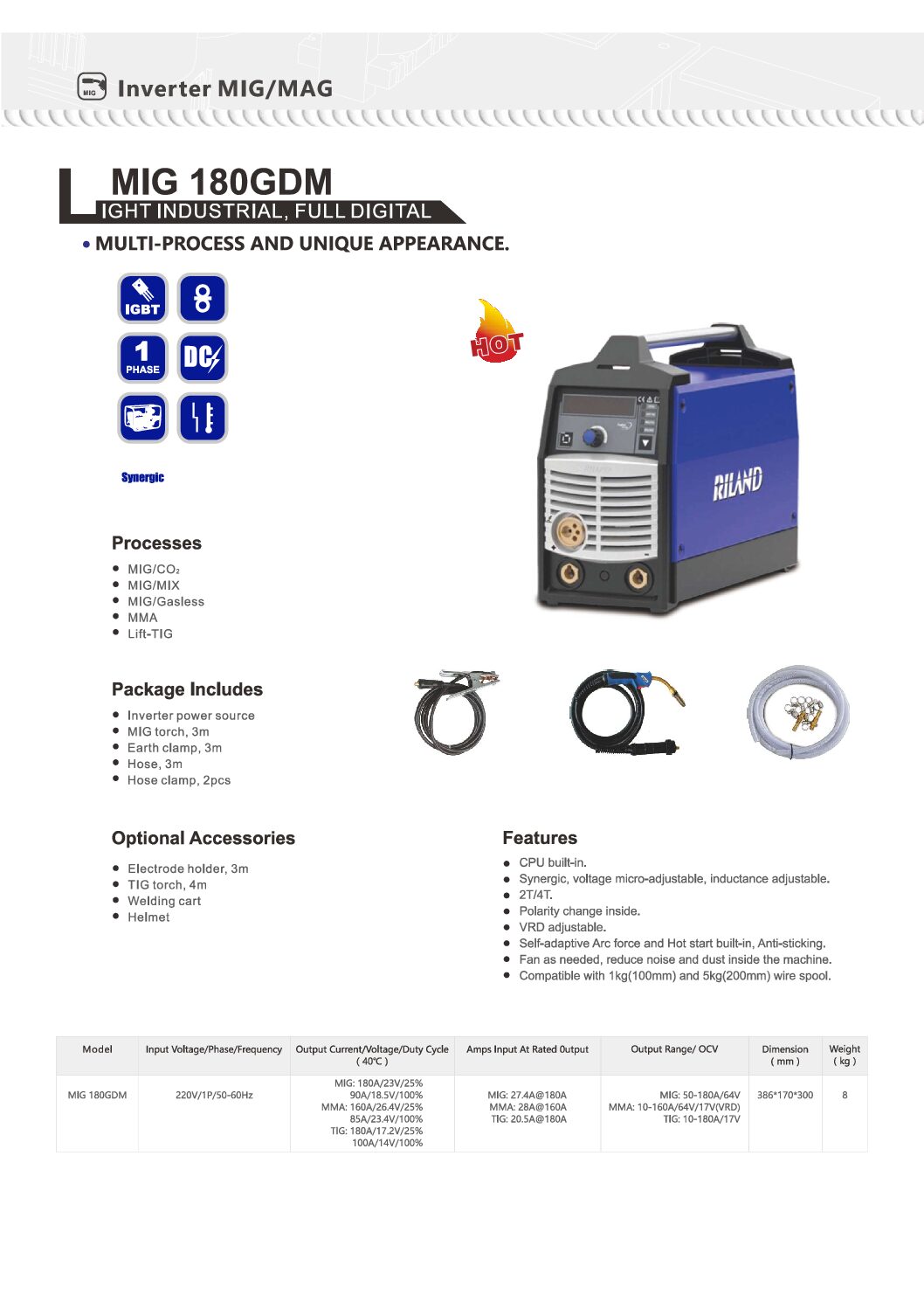 Poloautomat MIG 180GDM Riland – Obrázok 3